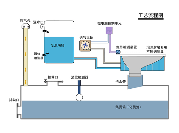 泡沫1.jpg